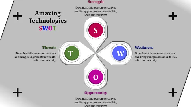 SWOT analysis PowerPoint template with colorful icons for Strengths, Weaknesses, Opportunities, and Threats with text area.