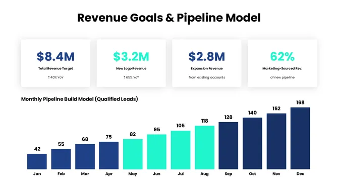 21449-business-marketing-plan-powerpoint-presentation-06-670