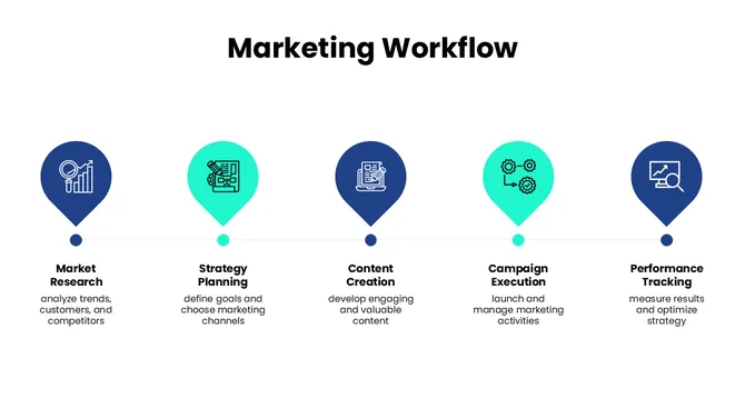 21449-business-marketing-plan-powerpoint-presentation-09-670