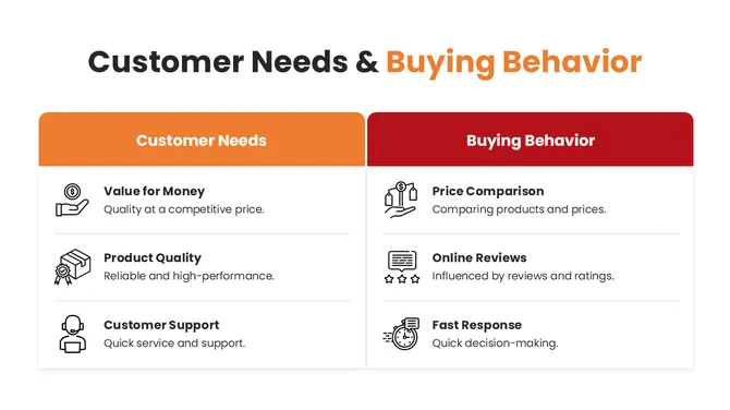 21538-sales-strategy-presentation-04-670