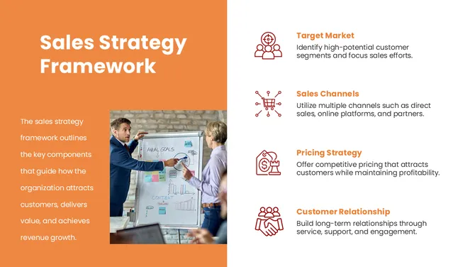 21538-sales-strategy-presentation-06-670