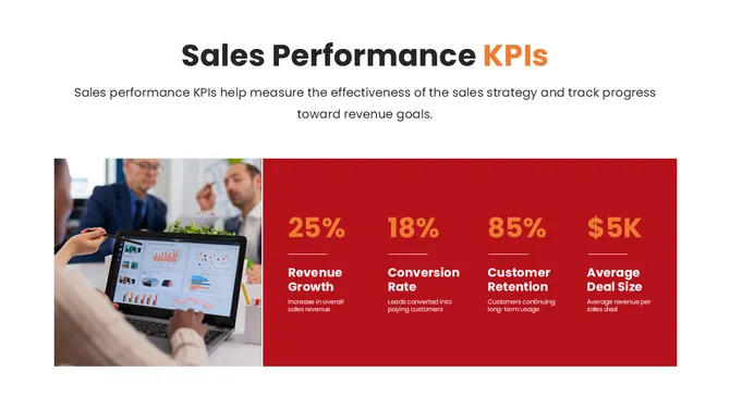 21538-sales-strategy-presentation-09-670