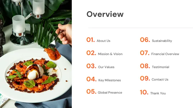 21905-company-profile-ppt-02-670