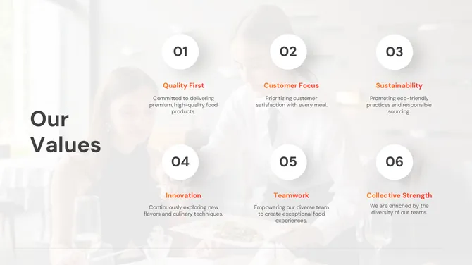 21905-company-profile-ppt-05-670