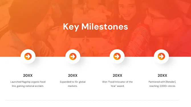 21905-company-profile-ppt-06-670