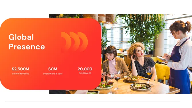 21905-company-profile-ppt-07-670