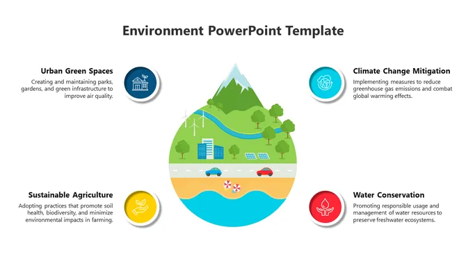 Ecological Green Car Powerpoint Presentation Template