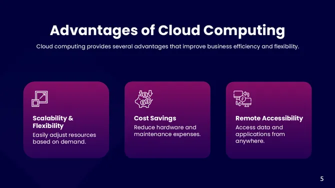 Cloud Computing Presentation: Designed to explain features, benefits, and processes in a visually engaging format. slide6