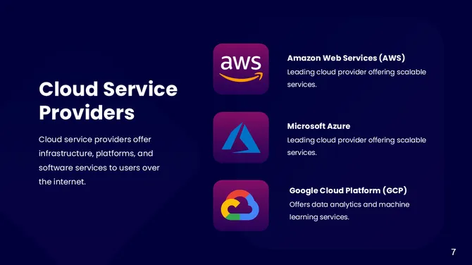 Cloud Computing Presentation: Designed to explain features, benefits, and processes in a visually engaging format. slide8