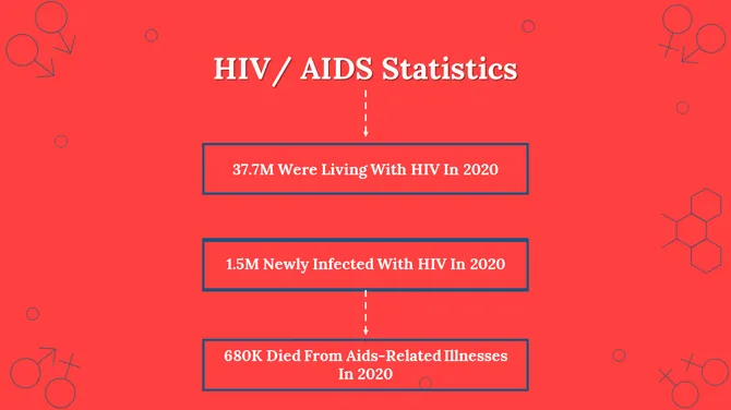 300020-world-aids-day-22