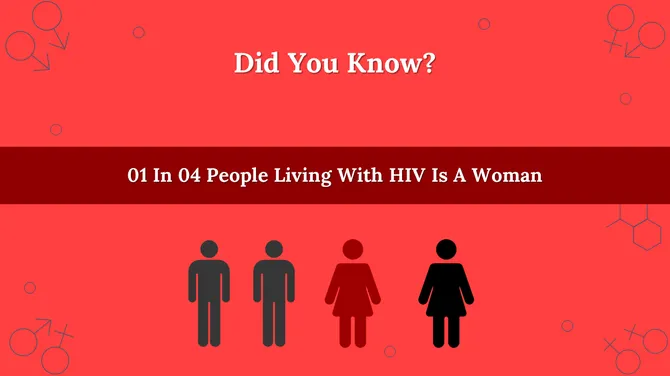 300020-world-aids-day-25