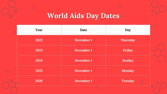 300020-world-aids-day-30