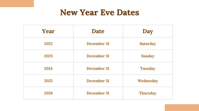 300032-new-years-eve-powerpoint-29