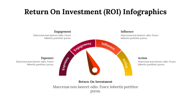 300114-return-on-investment-infographics-03-670