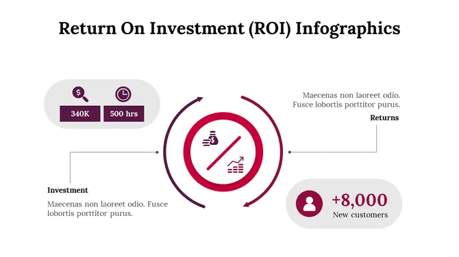 300114-return-on-investment-infographics-07-670