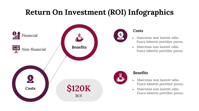 300114-return-on-investment-infographics-08-670