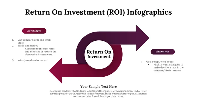 300114-return-on-investment-infographics-09-670