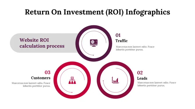 300114-return-on-investment-infographics-13-670