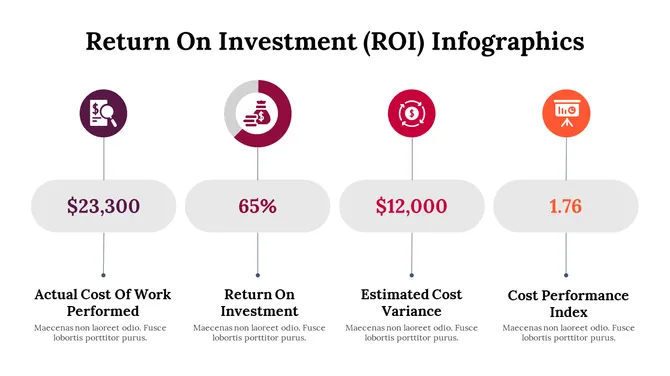 300114-return-on-investment-infographics-14-670