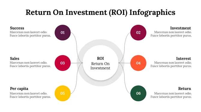 300114-return-on-investment-infographics-15-670