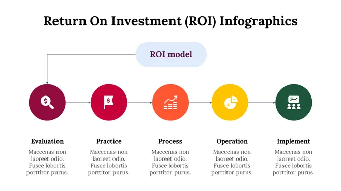 300114-return-on-investment-infographics-19-670