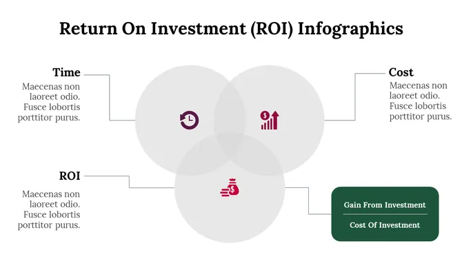 300114-return-on-investment-infographics-21-670