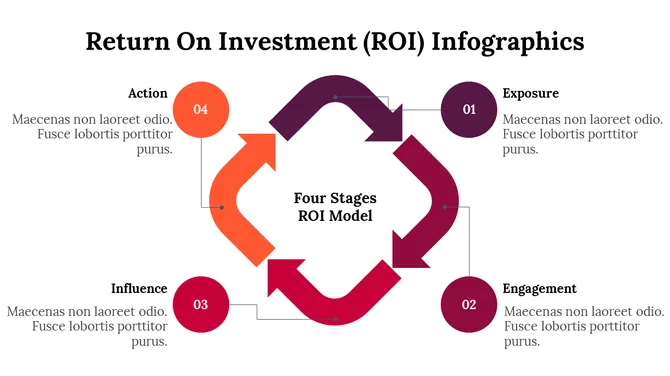 300114-return-on-investment-infographics-22-670