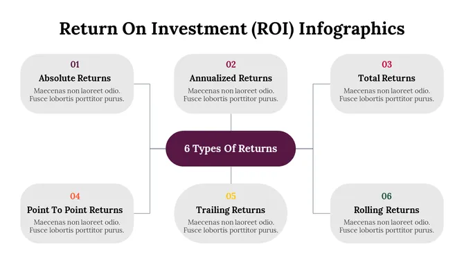 300114-return-on-investment-infographics-23-670