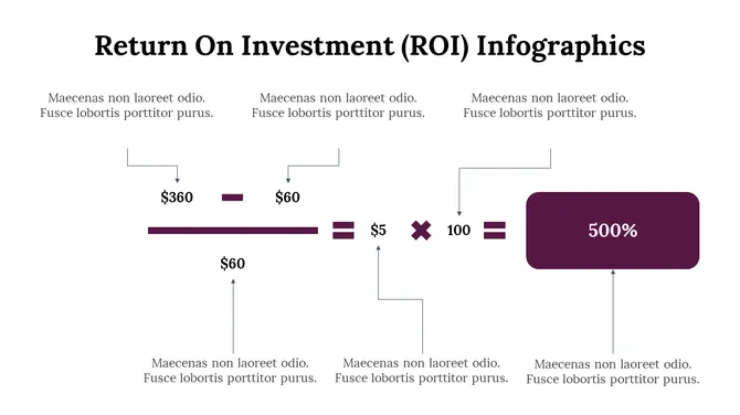 300114-return-on-investment-infographics-29-670