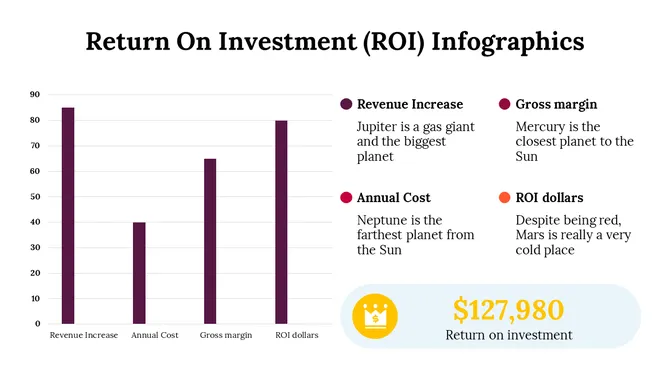 300114-return-on-investment-infographics-30-670