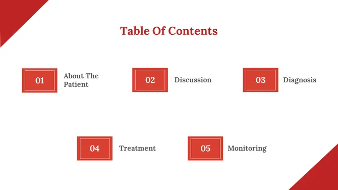 300329-clinical-case-of-cardiology-02-670