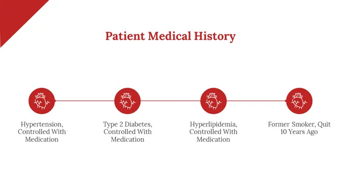 300329-clinical-case-of-cardiology-07-670