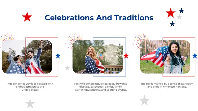 USA Independence Day slide9