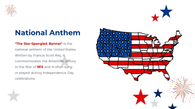 USA Independence Day slide10