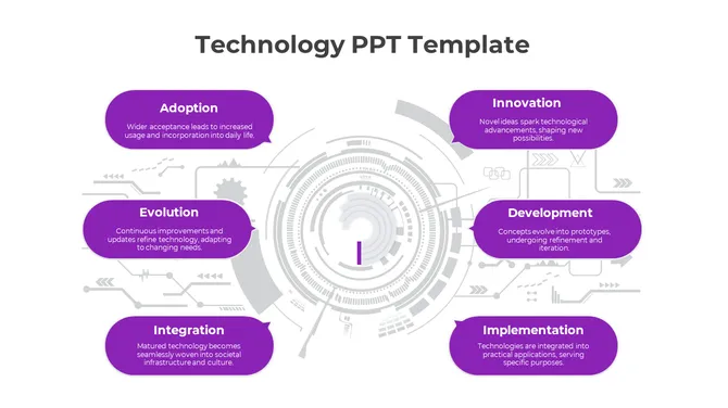 New Automotive Technology Ppt Introduction To Automotive Technology