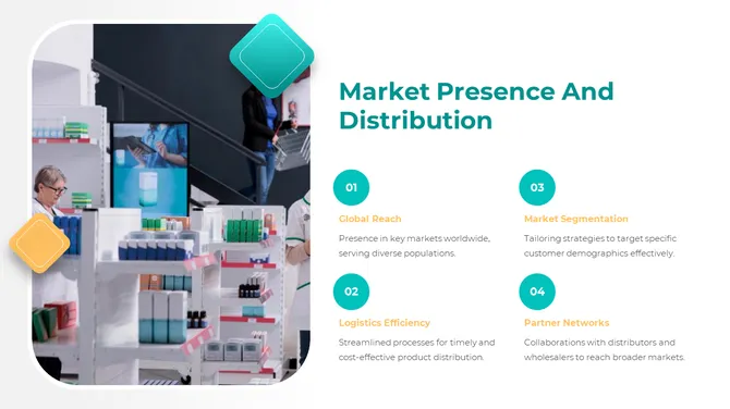 300874-pharmaceutical-company-12-670