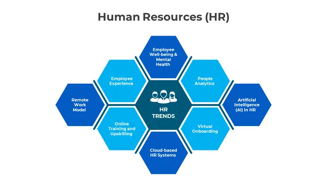 300892-human-resources-09