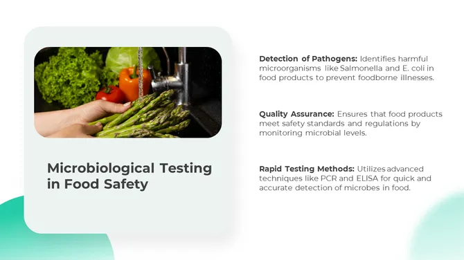300937-food-microbiology-presentation-09