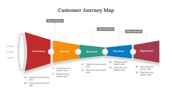 300945-customer-journey-map-01