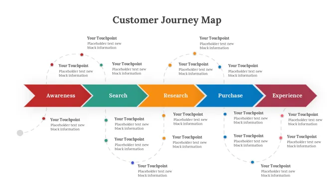 300945-customer-journey-map-02