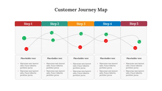 300945-customer-journey-map-03