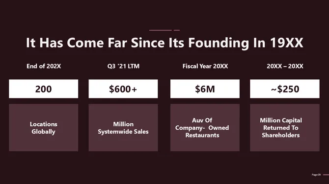 Hotel Finance Pitch Deck Presentation slide10