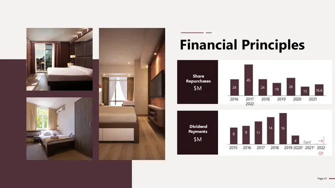 Hotel Finance Pitch Deck Presentation slide11