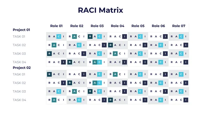 Customizable RACI Matrix PowerPoint slide11