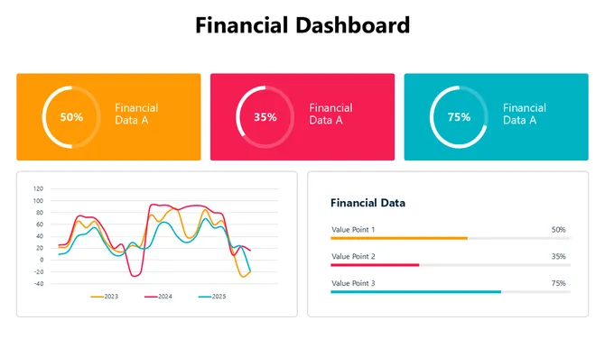 301084-financial-dashboard-01-670