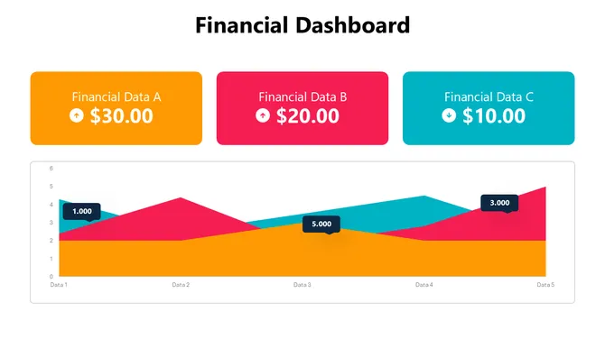 301084-financial-dashboard-04-670