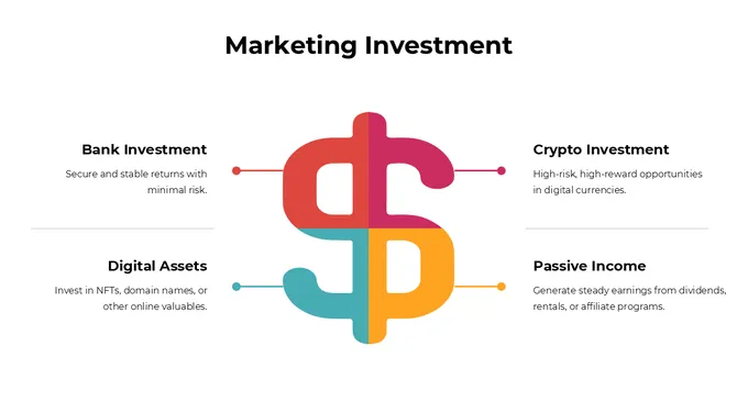 Marketing Investment Presentation slide 5