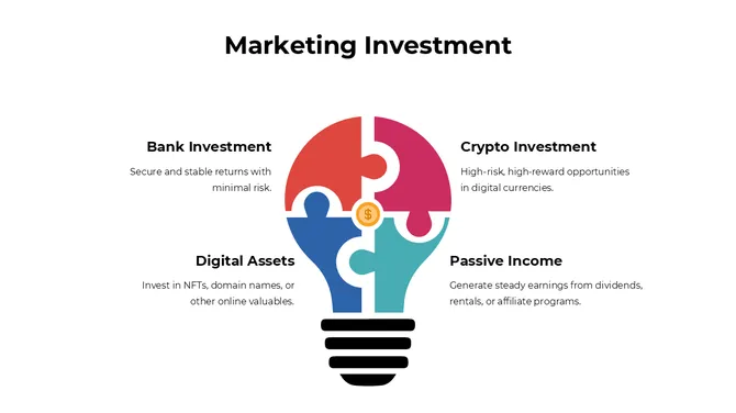 Marketing Investment Presentation slide 6