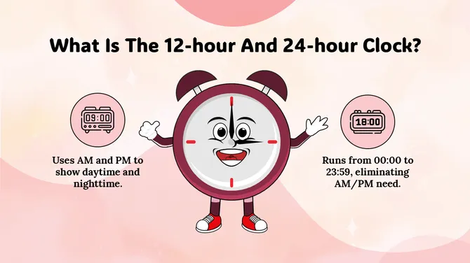 Clock Learning Activities For Pre-K slide6