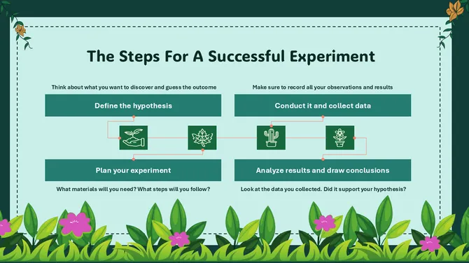 Biology Lesson For Middle School Kingdom Plantae slide10